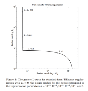 Screen Shot 2015-12-27 at 10.02.54 PM